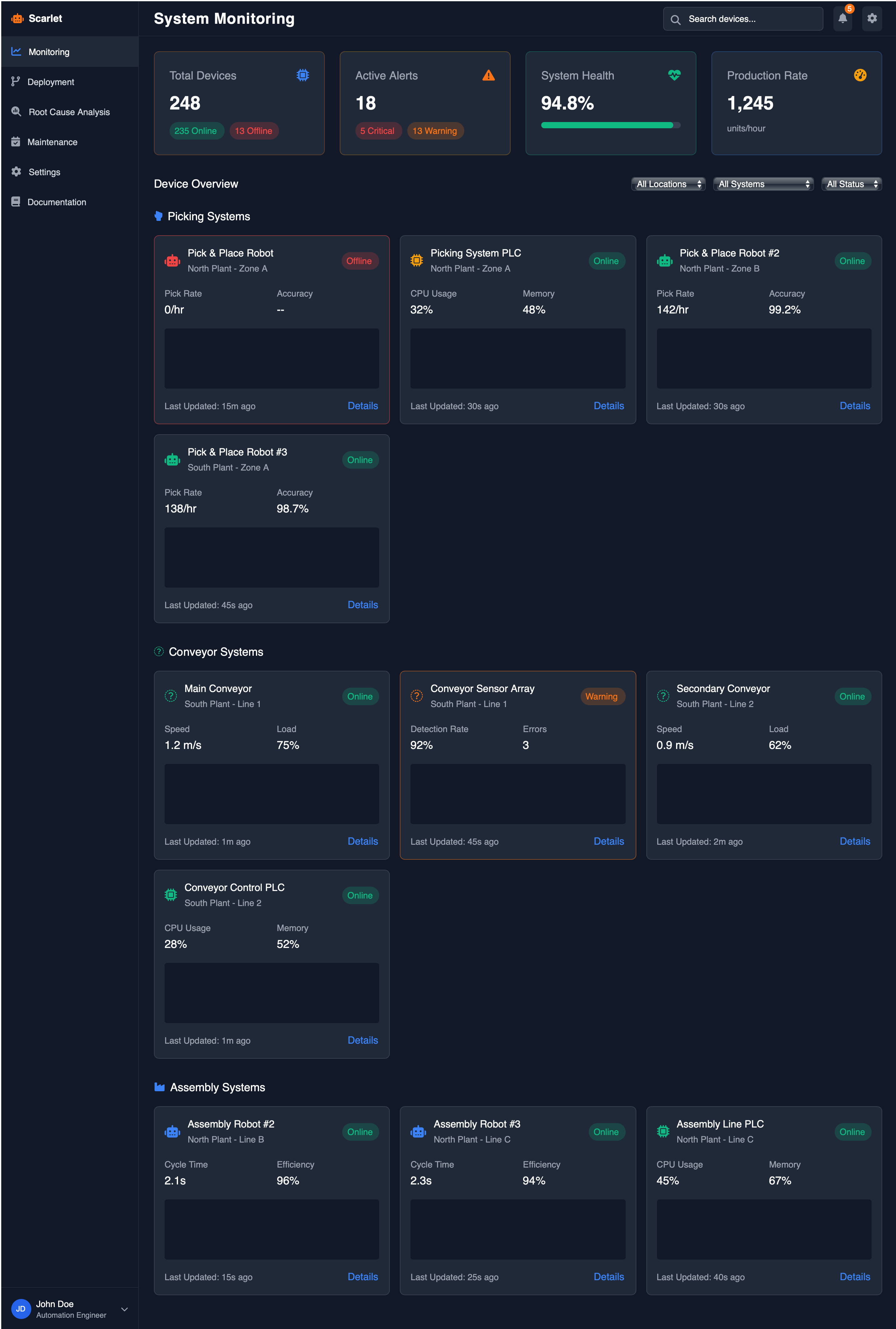 Color Robotics Monitoring Dashboard